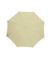 Automatic stick umbrella "Secre… Automatic stick umbrella "Secre…